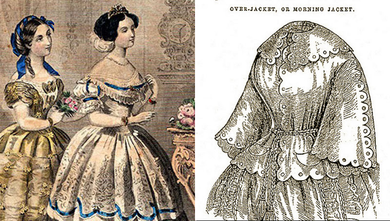 Victorian Fashion Terms; A ~ M